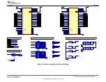 Предварительный просмотр 17 страницы Texas Instruments DS160PR810EVM-RSC User Manual