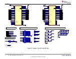 Предварительный просмотр 18 страницы Texas Instruments DS160PR810EVM-RSC User Manual