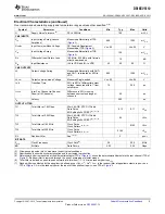 Preview for 5 page of Texas Instruments DS16EV5110 Operator'S Manual