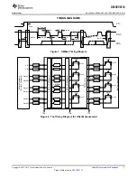 Preview for 7 page of Texas Instruments DS16EV5110 Operator'S Manual