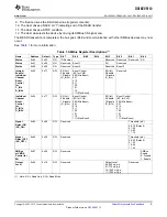 Preview for 9 page of Texas Instruments DS16EV5110 Operator'S Manual