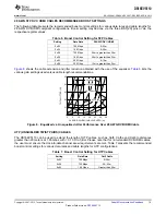 Предварительный просмотр 15 страницы Texas Instruments DS16EV5110 Operator'S Manual