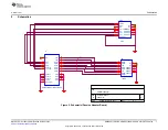 Preview for 7 page of Texas Instruments DS22EV5110-EVKC User Manual