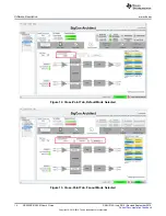 Предварительный просмотр 14 страницы Texas Instruments DS280DF810EVM User Manual