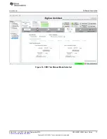 Предварительный просмотр 17 страницы Texas Instruments DS280DF810EVM User Manual