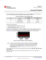 Предварительный просмотр 6 страницы Texas Instruments DS80PCI810EVM User Manual