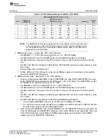 Предварительный просмотр 11 страницы Texas Instruments DS80PCI810EVM User Manual