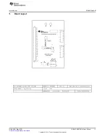 Предварительный просмотр 5 страницы Texas Instruments DS90C189-Q1EVM User Manual