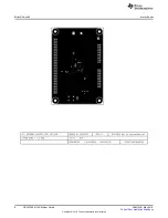 Предварительный просмотр 8 страницы Texas Instruments DS90C189-Q1EVM User Manual