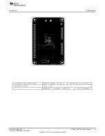 Предварительный просмотр 9 страницы Texas Instruments DS90C189-Q1EVM User Manual