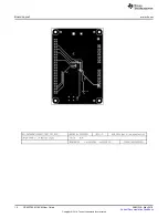 Предварительный просмотр 10 страницы Texas Instruments DS90C189-Q1EVM User Manual