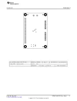 Предварительный просмотр 11 страницы Texas Instruments DS90C189-Q1EVM User Manual