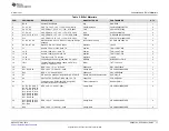 Предварительный просмотр 17 страницы Texas Instruments DS90C189-Q1EVM User Manual