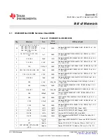 Предварительный просмотр 56 страницы Texas Instruments DS90UB913A-CXEVM User Manual