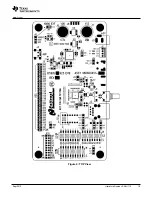 Preview for 19 page of Texas Instruments DS90UB925QSEVB User Manual