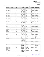 Preview for 34 page of Texas Instruments DS90UB949A-Q1EVM User Manual