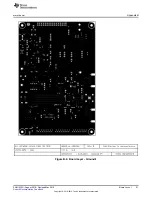 Preview for 51 page of Texas Instruments DS90UB949A-Q1EVM User Manual