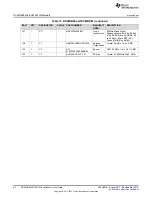 Preview for 62 page of Texas Instruments DS90UB95 Q1EVM Series User Manual