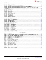 Preview for 2 page of Texas Instruments DS90UB953-Q1 User Manual