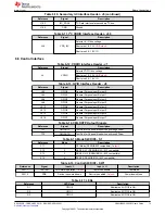 Preview for 13 page of Texas Instruments DS90UB953-Q1 User Manual