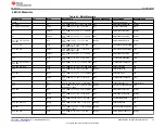 Предварительный просмотр 39 страницы Texas Instruments DS90UB95x-Q1 User Manual