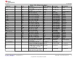 Предварительный просмотр 41 страницы Texas Instruments DS90UB95x-Q1 User Manual