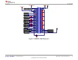 Предварительный просмотр 45 страницы Texas Instruments DS90UB95x-Q1 User Manual