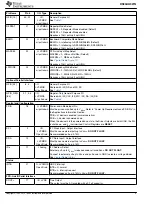 Preview for 3 page of Texas Instruments DS90UH927Q Manual