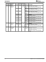 Preview for 40 page of Texas Instruments DS90UH927Q Manual