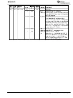 Preview for 48 page of Texas Instruments DS90UH927Q Manual