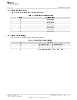 Предварительный просмотр 9 страницы Texas Instruments DS90UH949A-Q1EVM User Manual