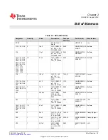 Предварительный просмотр 29 страницы Texas Instruments DS90UH949A-Q1EVM User Manual