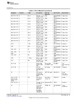 Предварительный просмотр 33 страницы Texas Instruments DS90UH949A-Q1EVM User Manual