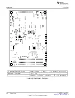 Предварительный просмотр 48 страницы Texas Instruments DS90UH949A-Q1EVM User Manual