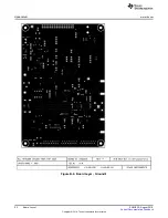 Предварительный просмотр 50 страницы Texas Instruments DS90UH949A-Q1EVM User Manual