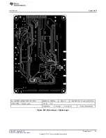 Предварительный просмотр 51 страницы Texas Instruments DS90UH949A-Q1EVM User Manual