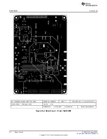 Предварительный просмотр 52 страницы Texas Instruments DS90UH949A-Q1EVM User Manual