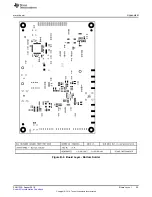 Предварительный просмотр 55 страницы Texas Instruments DS90UH949A-Q1EVM User Manual