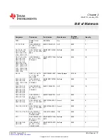 Preview for 27 page of Texas Instruments DS90Ux929-Q1EVM User Manual