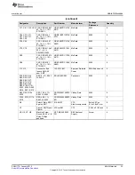 Preview for 33 page of Texas Instruments DS90Ux929-Q1EVM User Manual