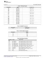 Предварительный просмотр 7 страницы Texas Instruments DS90Ux941AS-Q1EVM User Manual