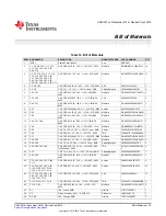 Предварительный просмотр 25 страницы Texas Instruments DS90Ux941AS-Q1EVM User Manual