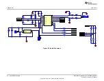 Предварительный просмотр 34 страницы Texas Instruments DS90Ux941AS-Q1EVM User Manual