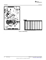 Предварительный просмотр 42 страницы Texas Instruments DS90Ux941AS-Q1EVM User Manual