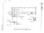 Preview for 17 page of Texas Instruments DS990/1 Site Preparation And Installation Manual