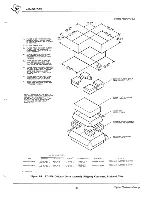 Preview for 27 page of Texas Instruments DS990/1 Site Preparation And Installation Manual