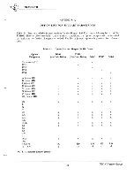 Preview for 35 page of Texas Instruments DS990/1 Site Preparation And Installation Manual