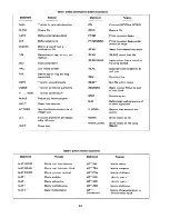 Предварительный просмотр 31 страницы Texas Instruments DS990 General Information Manual