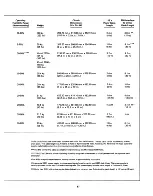 Предварительный просмотр 110 страницы Texas Instruments DS990 General Information Manual