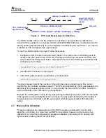 Preview for 15 page of Texas Instruments DSP/BIOS Real-Time Analysis User Manual